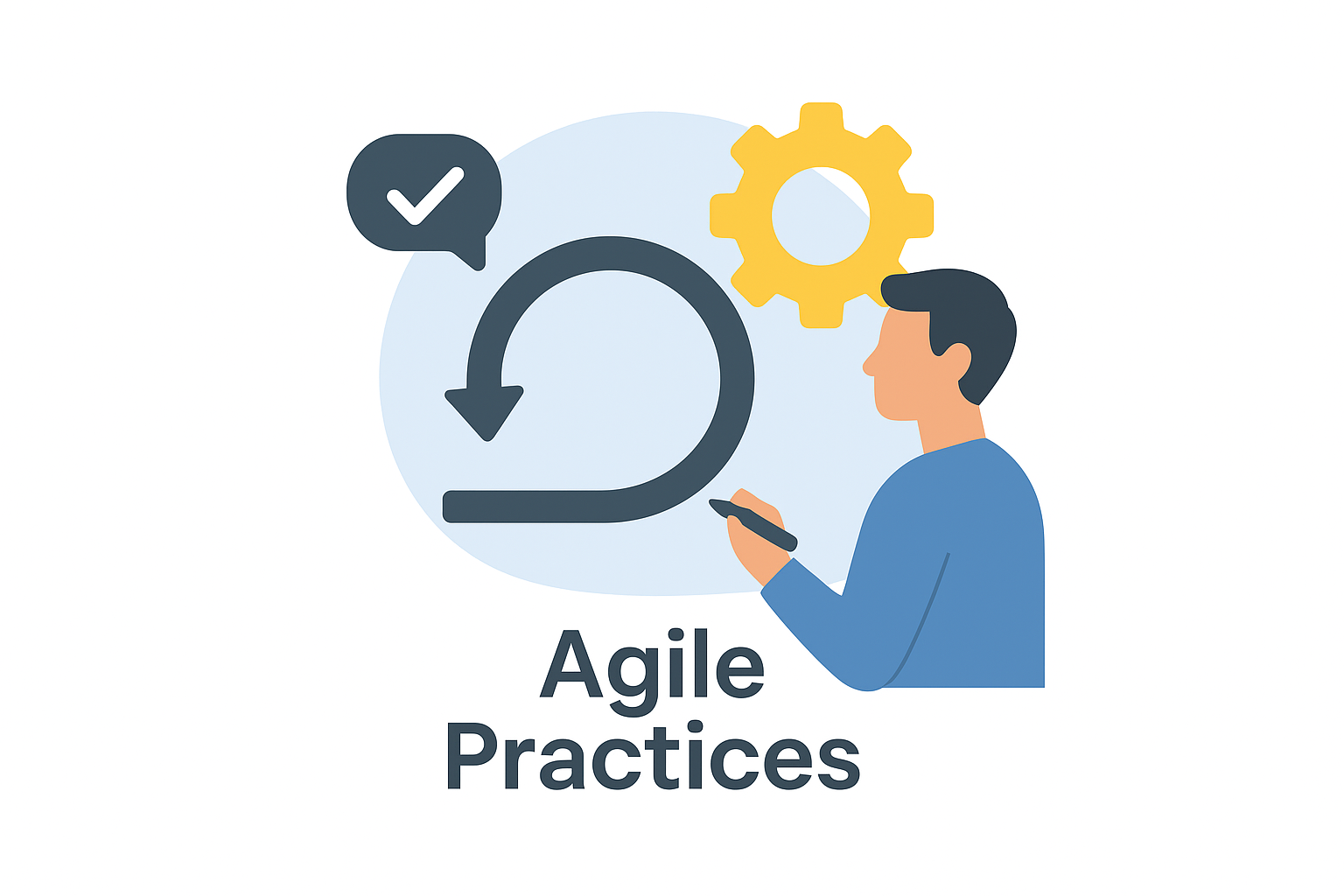 Agile Practices