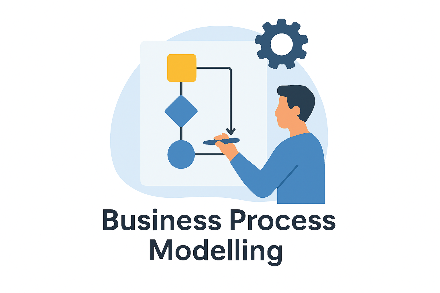Business Process Modelling
