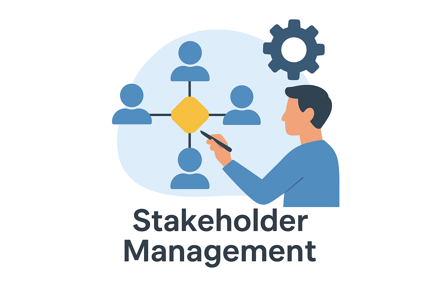 Stakeholder Management